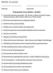 checklist of developing course syllabus